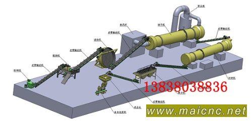 内蒙★有机肥料造粒机/猪粪有机肥造粒机/牛粪造粒机