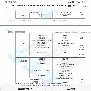 全新国盛3215
