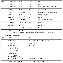 哈驰BT30焊接床身HQ2500型材加工中心