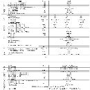 哈驰BT40铸件床身HZ4500型材加工中心