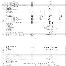 哈驰BT40焊接床身HV6500