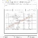 4000吨锻造油压机5米全自动碾环机打包出售