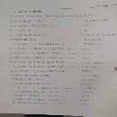 出售沈机xK2430数控龙门镗铣床