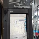 出售进口龙门五轴加工中心
