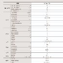 东部数控C320KTT数控车