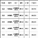 台湾链接框架液压机00500，在位出售_打包