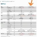 仓库新到2020年台湾东台高性能1050AIIu立加，发那科MF.