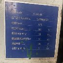 海天6米龙门，工作台2米6米，门宽2.8，门高1.25，Z轴.