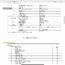 22年10月出厂，马扎克300MYL车铣中心，12寸卡盘，带Y.