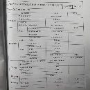 普利森ZKA21024三坐标数控深孔钻床，凯恩帝系统，钻孔.