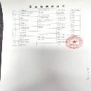 2024年1160，几万块钱