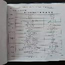 海天HTM 160H/D  卧式加工中心  主轴130     Y轴 2000.