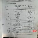 海天HTM160H/D数控刨台镗，主轴直径130，系统高配发那.