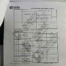 国盛GMF8035BRH龙门，工作台80002500，三轴行程850040.