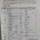 工厂闲置：三一重工龙门加工中心工作台310米，龙门过.