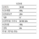 沈阳数控落地式铣镗床：型号FBC200r(沈阳机床)系统 84.