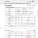 刚刚买下工厂在位！准新普拉迪2500重型型材机，2024年.