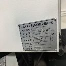 无锡宝昌1290粗框机三轴硬轨，导轨雪亮发那科0i-MFplu.